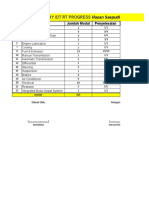 Summary (Hasan Saepudin) SERTIFIKAT TRAINING RT Modul