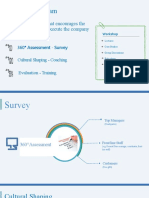 Frontline Staff Coaching Program