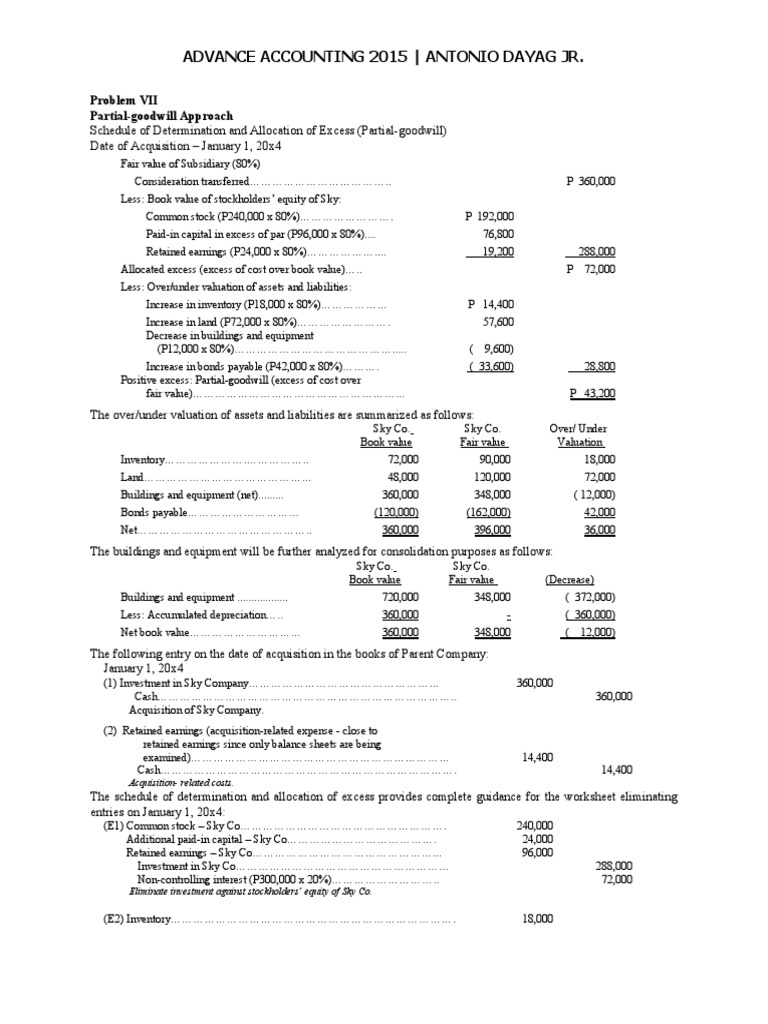 Advanced Accounting Insights | PDF | Book Value | Equity (Finance)