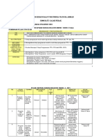 Share Pelan Strategik English Language Year 4 Tekun 2021