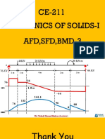 CE-211 Mechanics of Solids-I Afd, SFD, Bmd-3