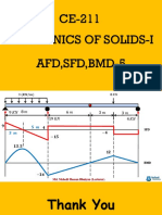 CE-211 Mechanics of Solids-I Afd, SFD, Bmd-5