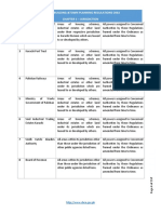 Karachi Building &town Planning Regulations-2002 Chapter 1 Jurisdiction