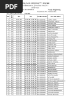 Medi-Caps University, Indore: Oral Examination, (Even Sem) May 2021 Slot Details