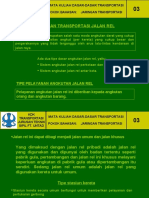 (PERTEMUAN 3)DASAR TEKNIK TRANSPORTASI