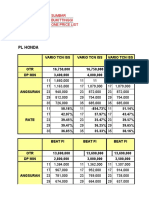 Form Perbandingan Harga AISI (RMM Master) FEBRUARI