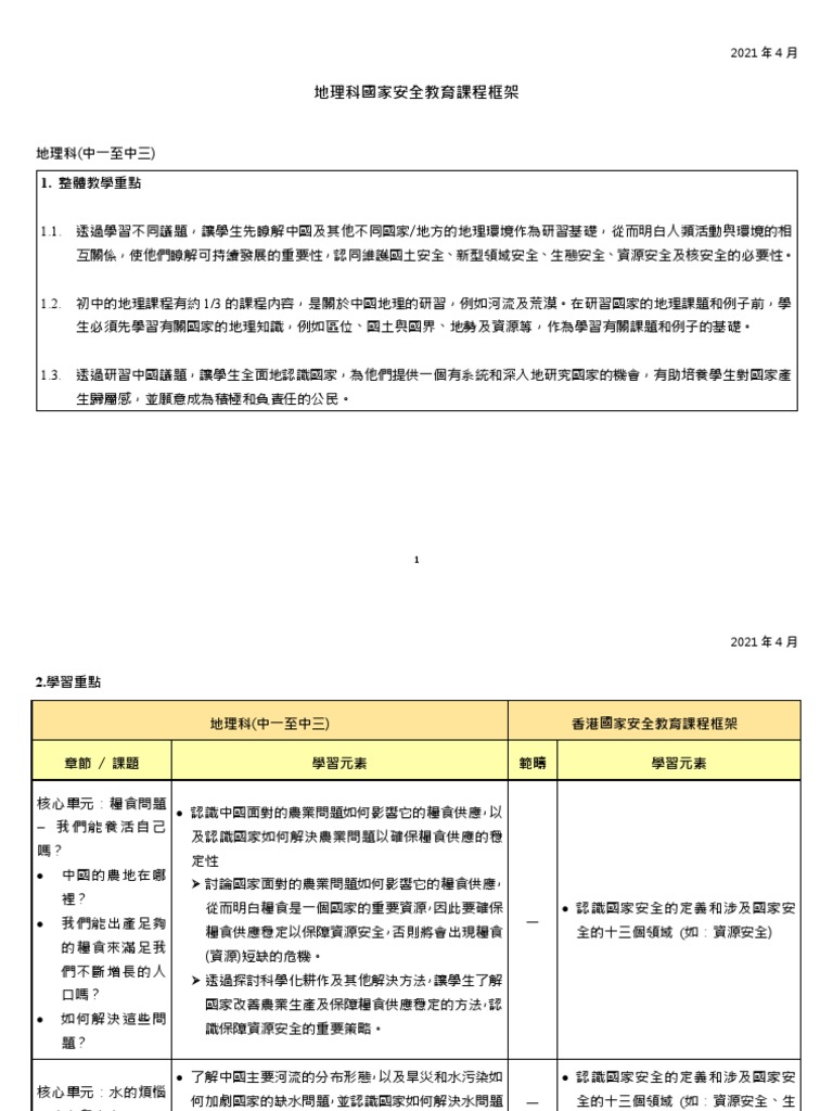 地理科國家安全教育課程框架 中一至中六 Pdf