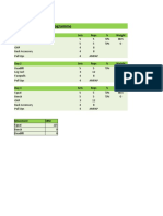 5x5 Strength Training Programme