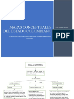 Mapa Conceptual Estado Colombiano