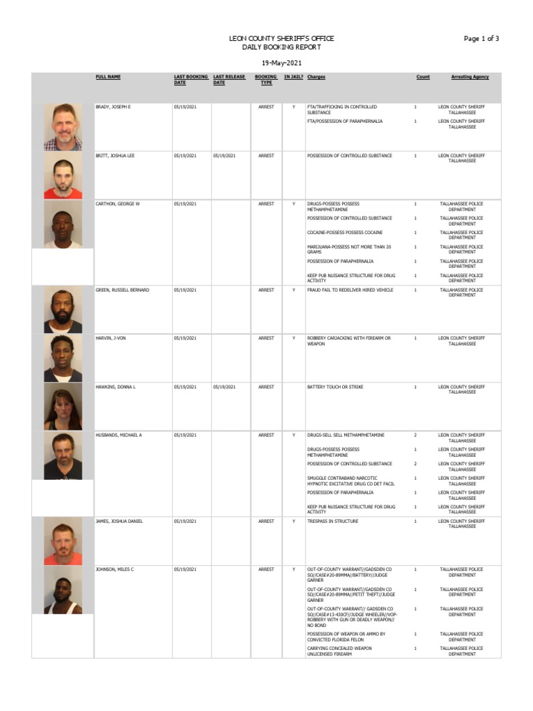 Booking Report 5202021 PDF Misconduct Crime & Violence