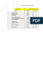 Calculo de Coeficiente de Reajuste