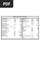 Planilha Custo de Transporte-2005