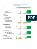 Análisis financiero comparativo de PepsiCo 2019-2018