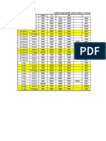 Jadwal Jaga  15 Maret - 11 April 2021 FINAL .