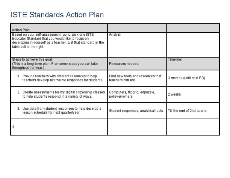 Amanda Hatton's ISTE Action Plan | PDF