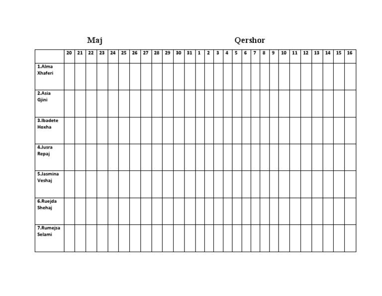 Liste | PDF