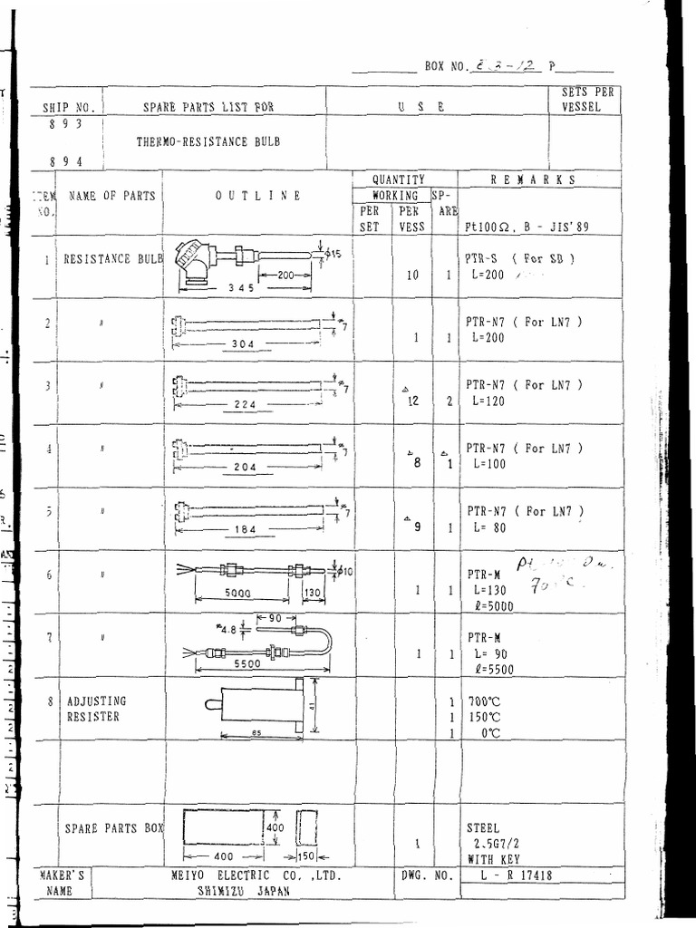 Spare Parts List for Thermo Resistance Bulb | PDF
