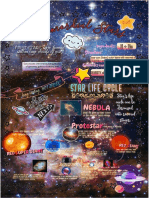 Big History- Infographic Poster-Primordial Stars 