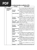 Inventory Discrepancy Report Form | PDF