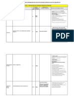 Confira o Comparativo Entre Protocolos Do Estado e Protocolos Da Região 06