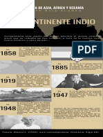 Infografia de La India