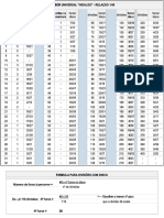 Tabela Divisor 1-40