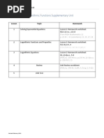 MCR3U5 - Supplementary Unit (Feb 2020)