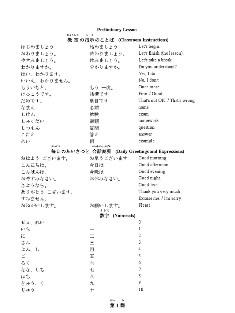 Minna No Nihongo Vocabulary Pdf