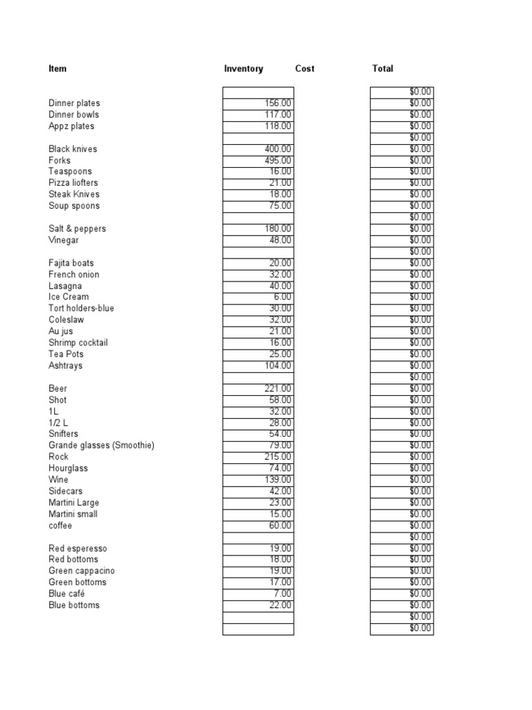 Restaurant Smallwares Inventory Spreadsheet | PDF | Western Cuisine ...