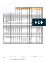 FED-STD-595C Appendix Iv - Master Color List