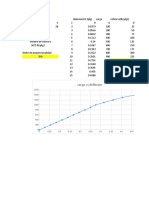 Parcial N2