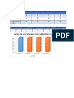 Gráfico de Excel