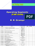 FAR.2644 Operating Segments