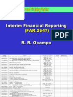 FAR.2647 - Interim Financial Reporting