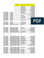 Daftar Pasien PRB