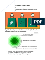 CHƯƠNG 7 - Quản Trị Chiến Lược Sản Phẩm.