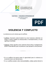 Electiva I - Violencia Intrafamiliar: Gloria Stella Erazo Moreno Prof. Catedrática