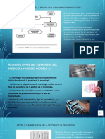 Gestion Tecnologica COTEC