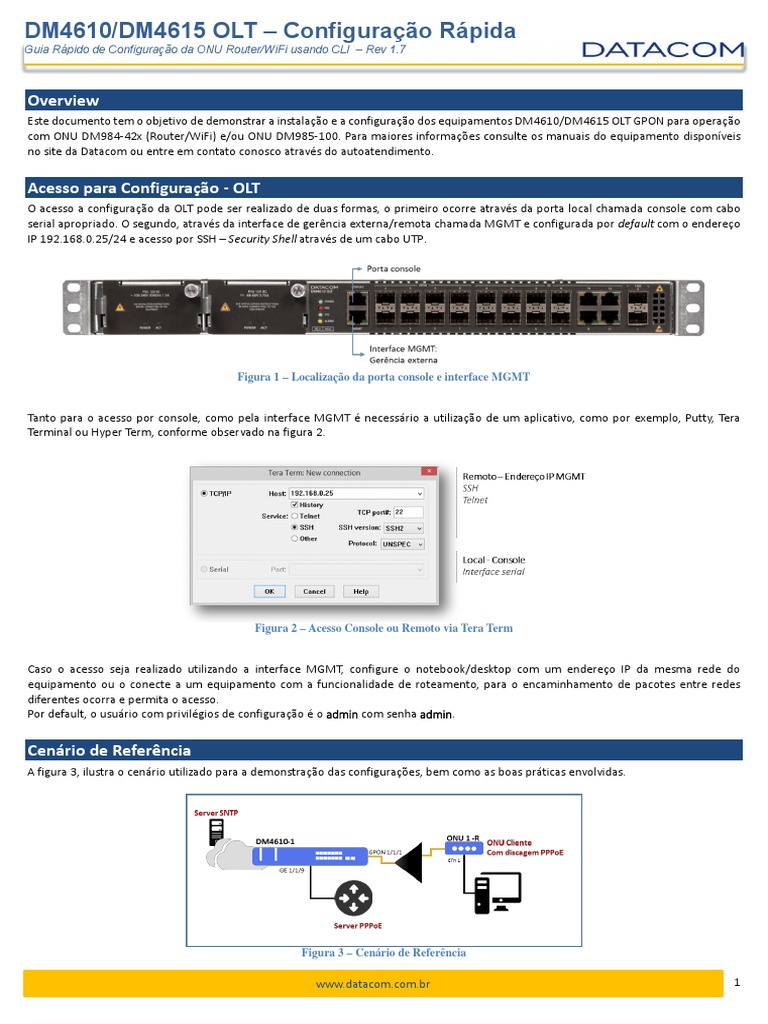 Configuração Rápida OLT DM4610/DM4615 | PDF | Endereço de IP | Wi-Fi