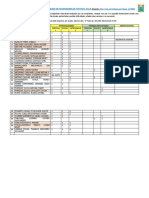 Consolidado de Tutoria