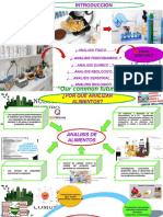 Clase 1.2. Introducción Al Analisis de Alimentos 2020