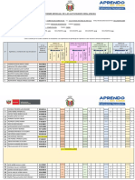 Abril. Informe Mensual