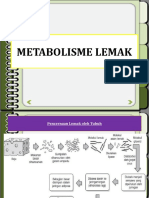 Metabolisme Lemak