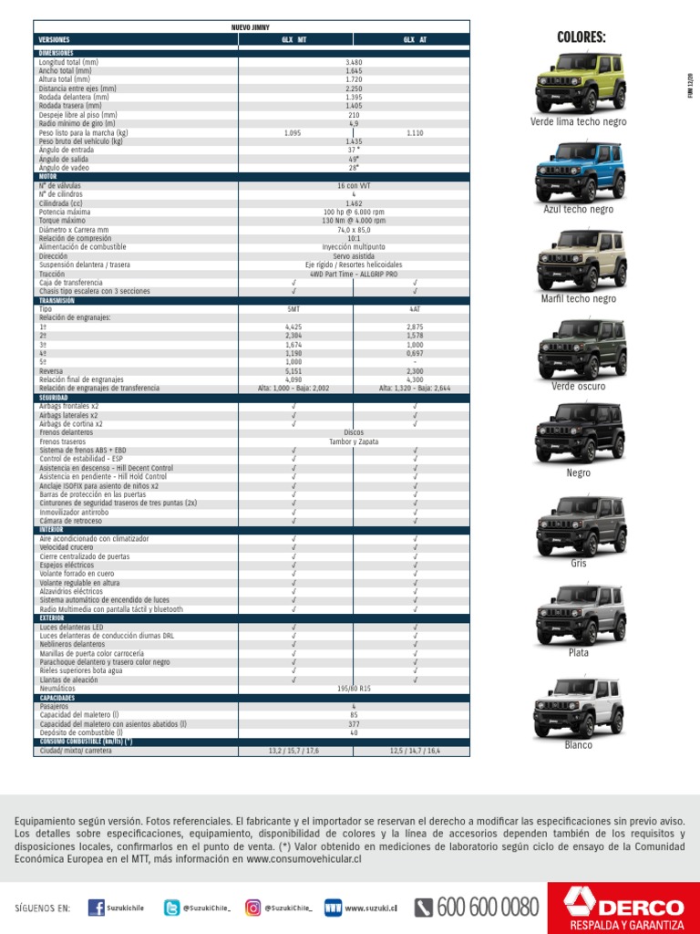 Suzuki Jimny Ficha Técnica 23DIC2020 | PDF | Engranaje | Vehículo de motor