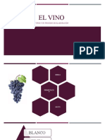 Tipos de vino y su proceso de elaboración