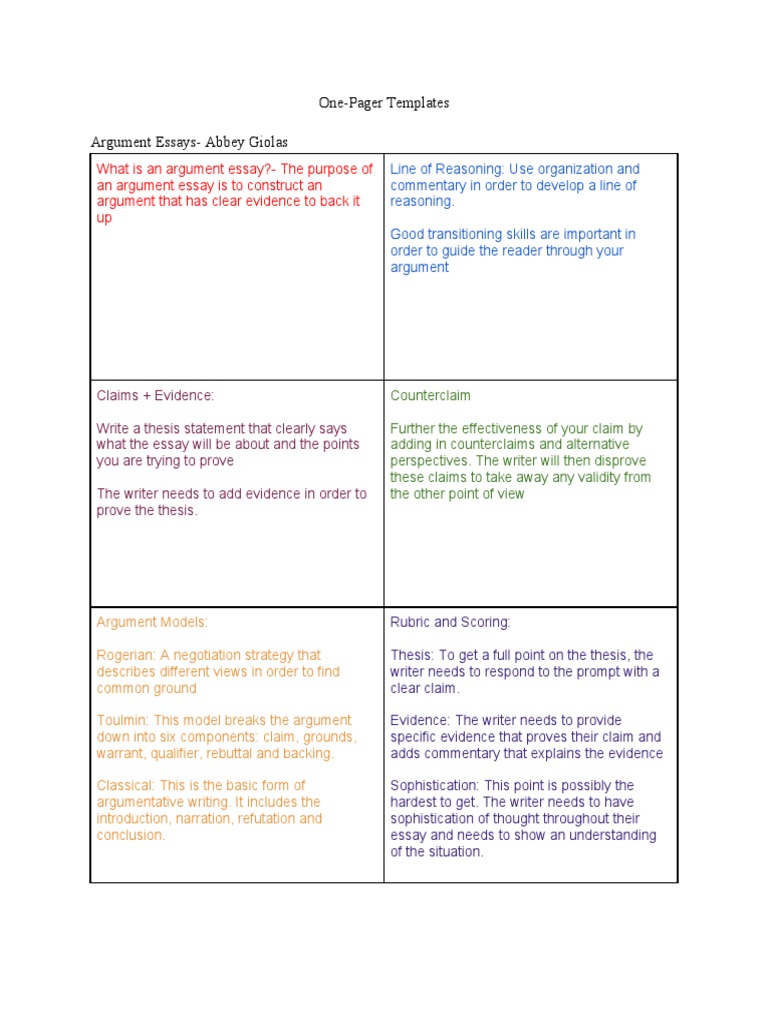One-Pager Templates for Argument Essays | PDF