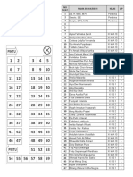 Daftar Peserta Study Tour Bali SMADA 2020 