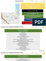 Limitaciones en Los Accesos A La Ciudad de Buenos Aires