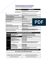 Listado de Documentos Actualizado