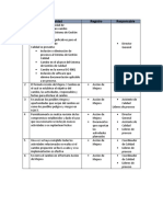 Procedimiento de Cambios en Los Documentos Del SGC